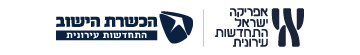 mobile icons